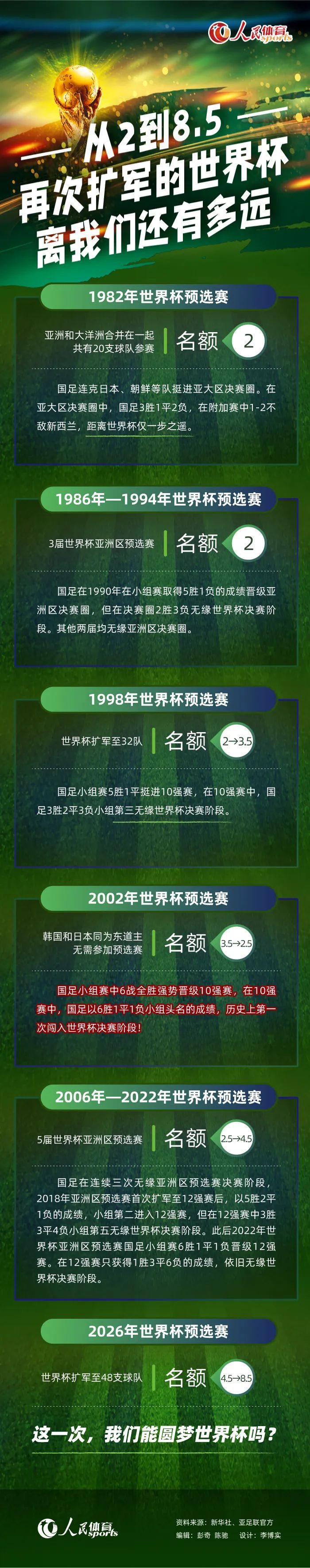 片中主创们惊艳的表演也凝聚了演员们的专业与敬业精神